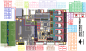 Preview: BIQU Bigtreetech Manta M5P V1.0 Voron V01 V02 mainboard mit 5 Motoren 32Bit
